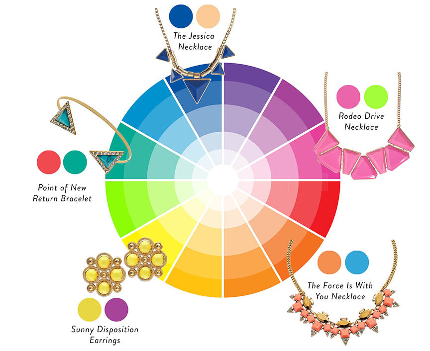 Different Types of Pairing Necklaces