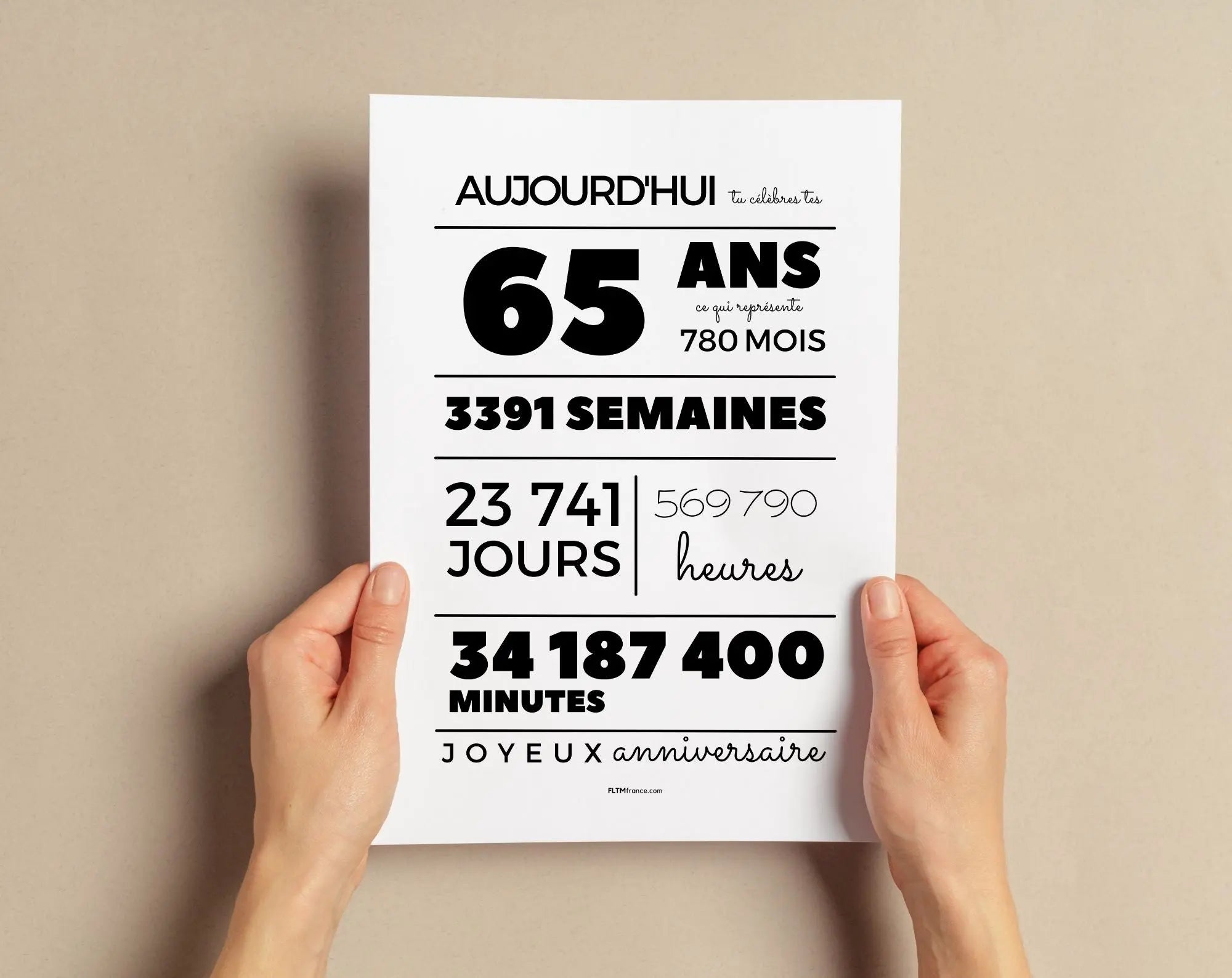 Carte-anniversaire FLTMfrance