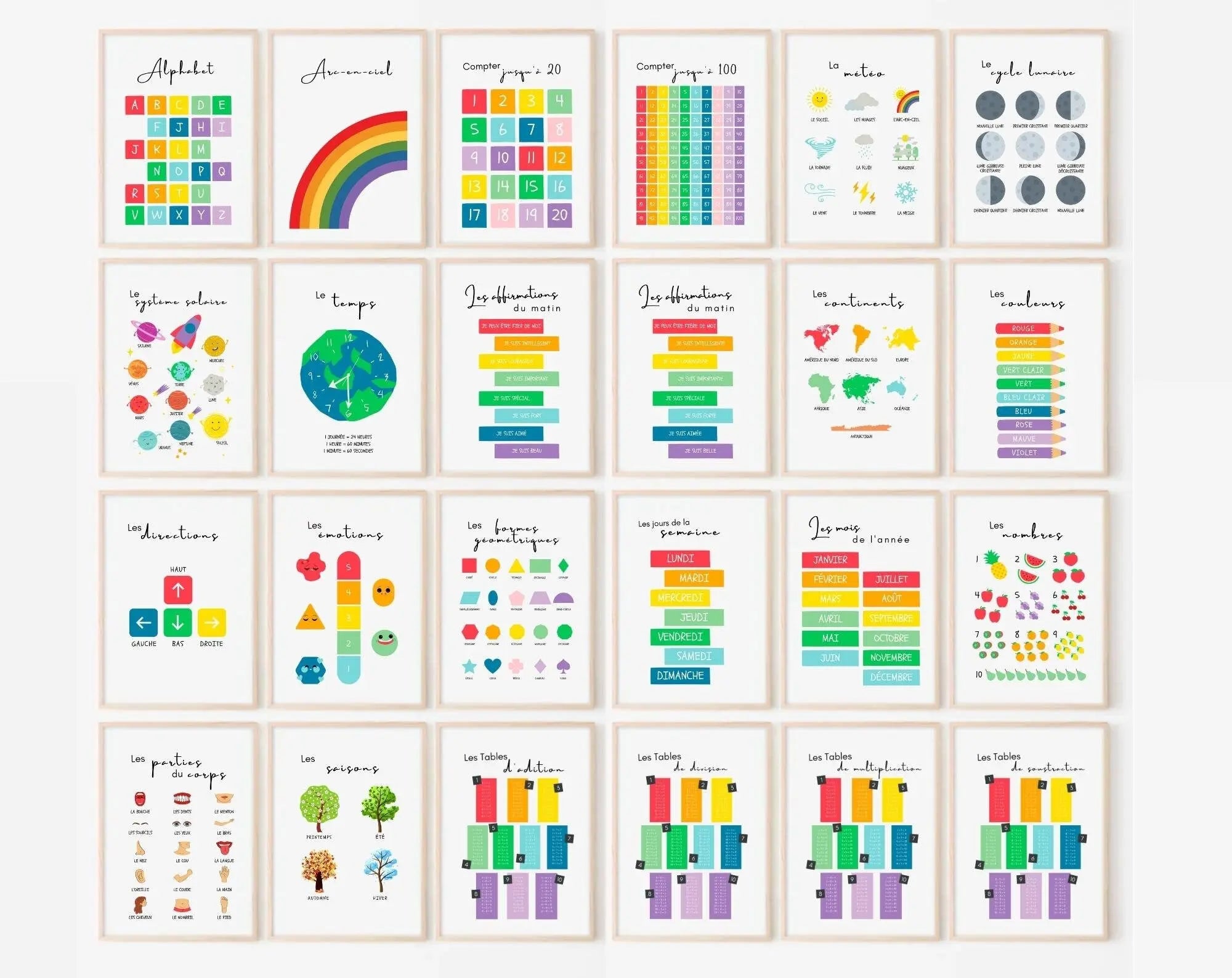 Pack of 24 educational posters - Montessori educational poster