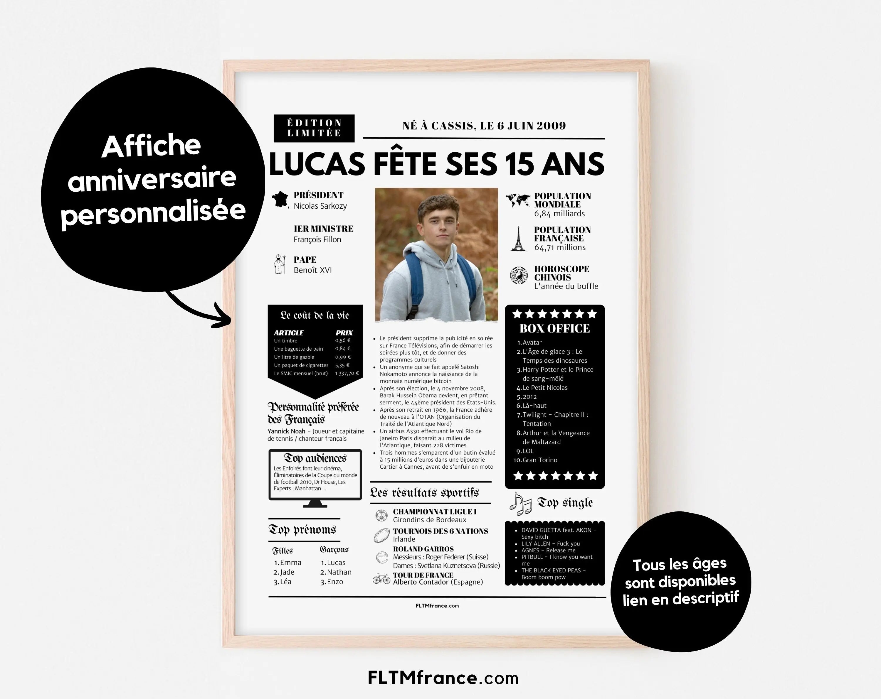 Affiche de journal personnalisée 15 ans retour en 2009