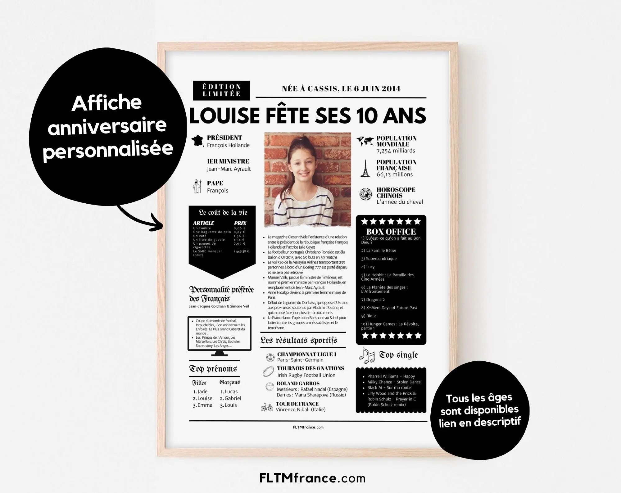 Affiche de journal personnalisée 10 ans retour en 2014 FLTMfrance