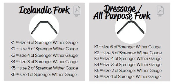 DP Saddlery Startrekk Dressage and All Purpose fork adjustable system