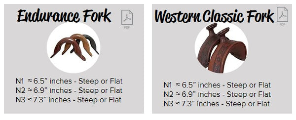 DP Saddlery startrekk western and endurance gullet changeable