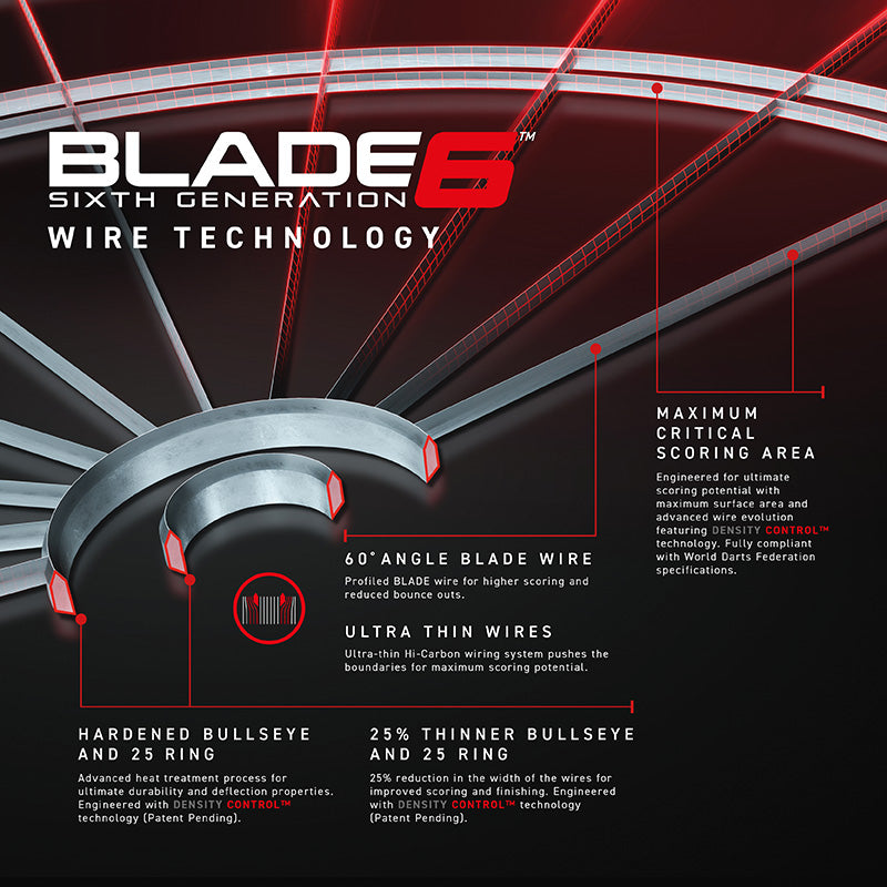 Cible crin Winmau Blade V Dual Core 'Champions Choice' - Tendance Billard
