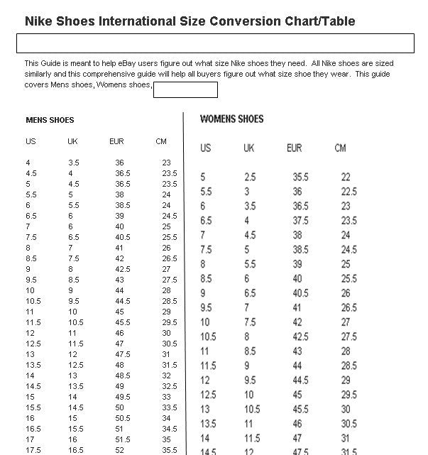 air force one sizing chart