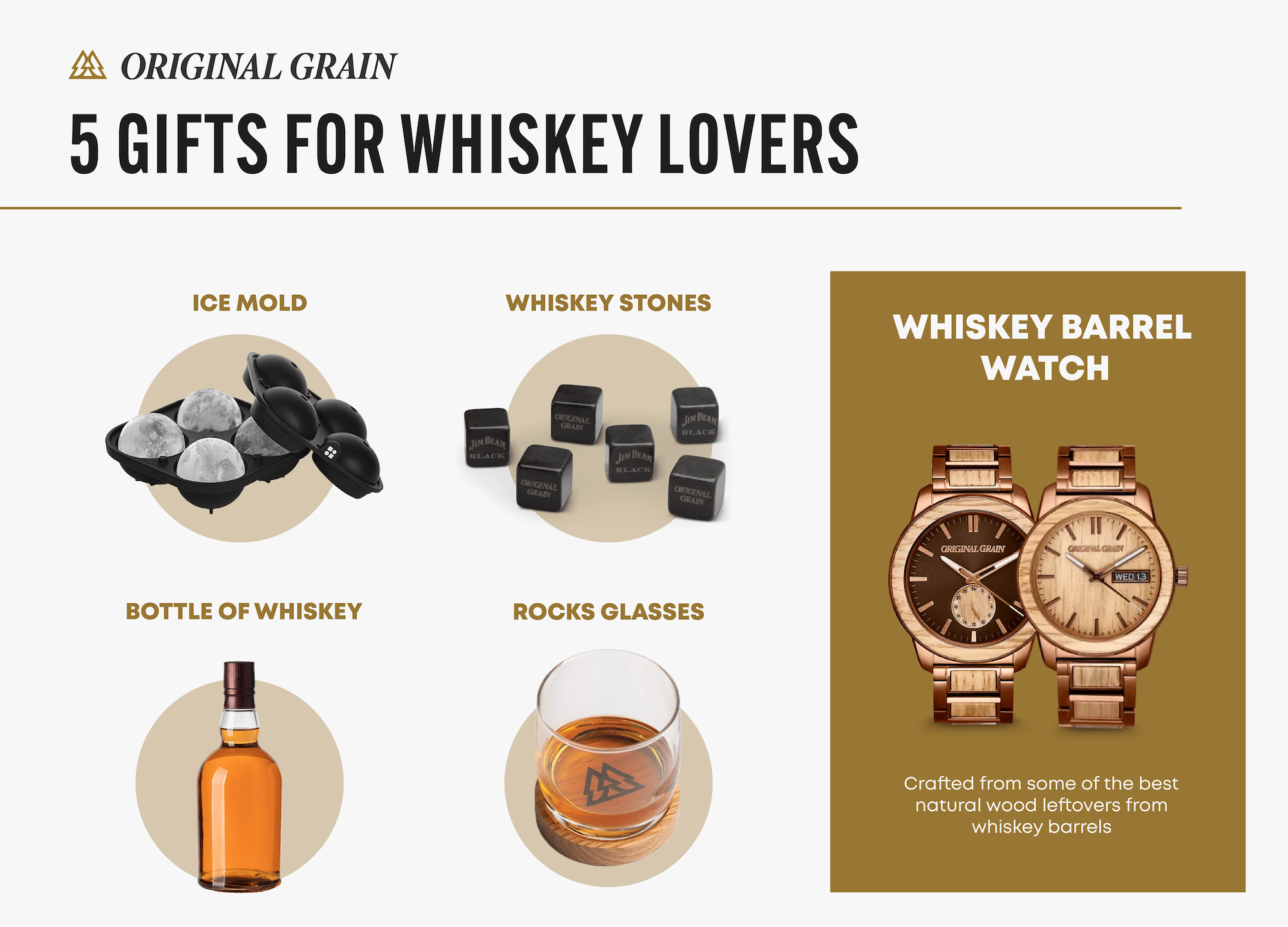 5 Gifts For Whiskey Lovers From Original Grain