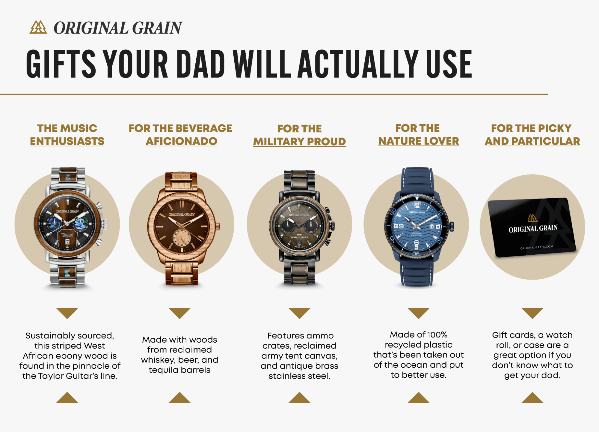 Different watches your dad will actually wear as gifts