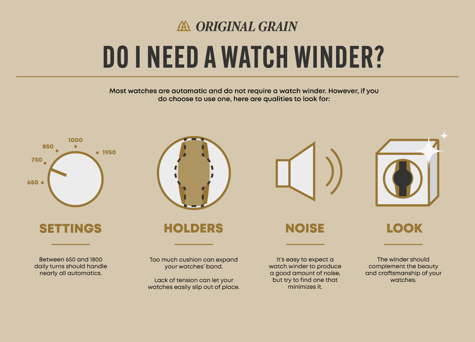 Do I Need A Watch Winder infographic Original Grain