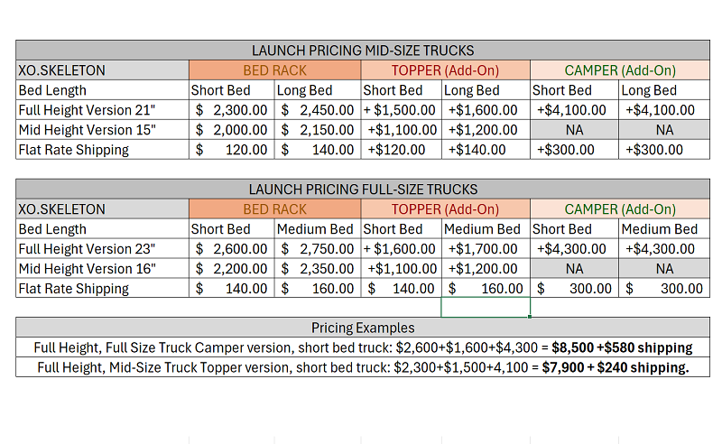 XO.SKELETON Launch Pricing