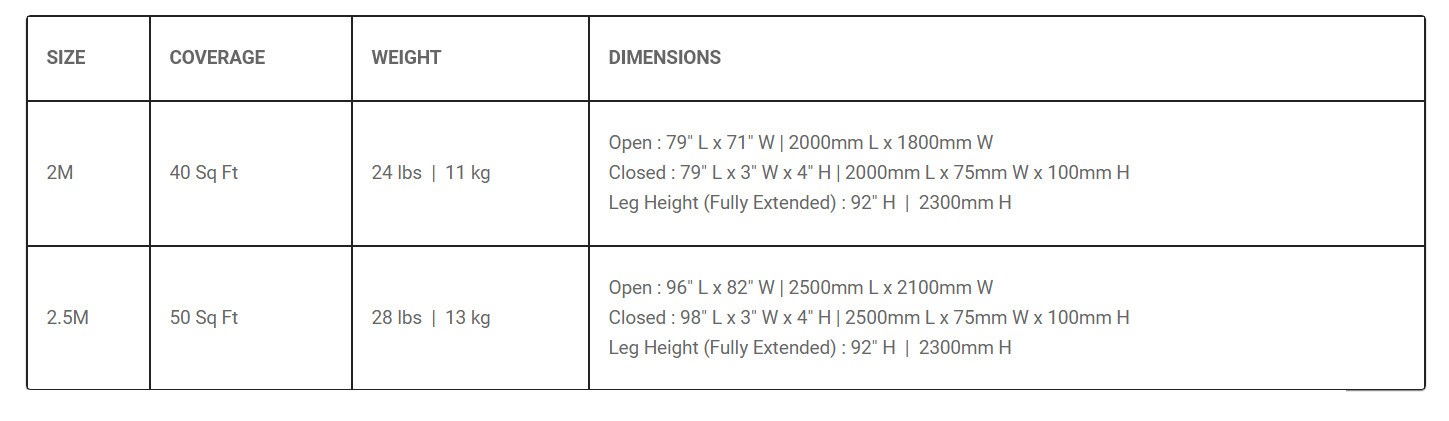 Eezi-Awn Series 1000 Awning Specs