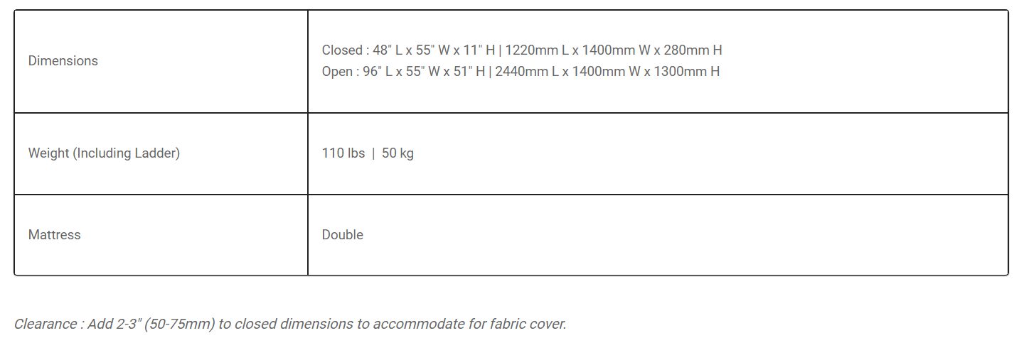 Eezi-Awn Jazz Roof Top Tent Specs