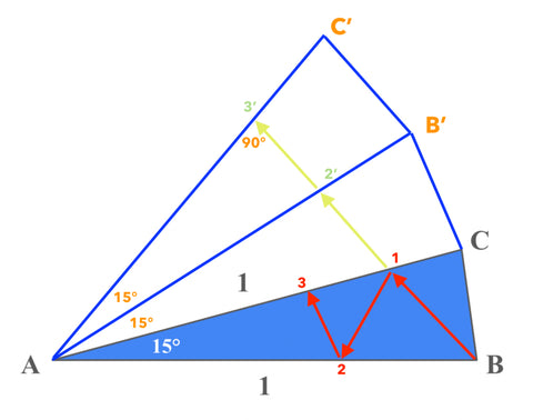 Riddler Classic Puzzle 1-07-2022