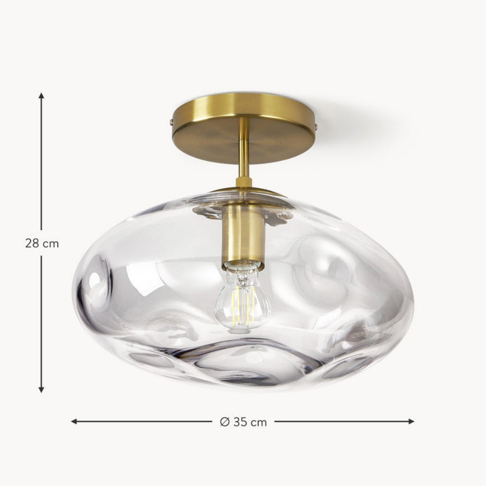 Triton Nordic Ribbed Glass Ceiling Light-size.webp__PID:767d0240-2a81-4e3e-a0e5-6339e5cd6d10