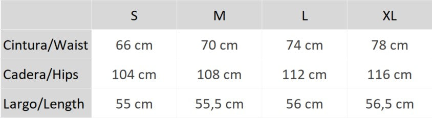 Size Guide CM