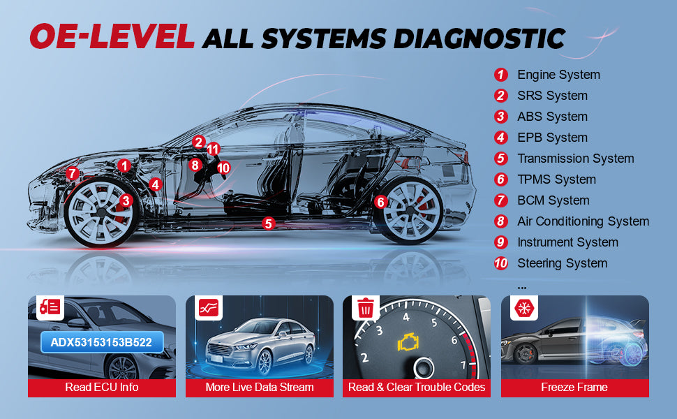 MUCAR Maquina Diagnosis de Conexión Bluetooth,VO6 Diagnosis Coche