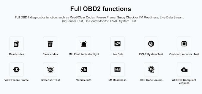 Full OBD II Functions