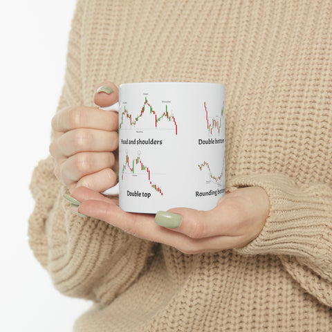Chart Patterns Every Trader Needs Mug