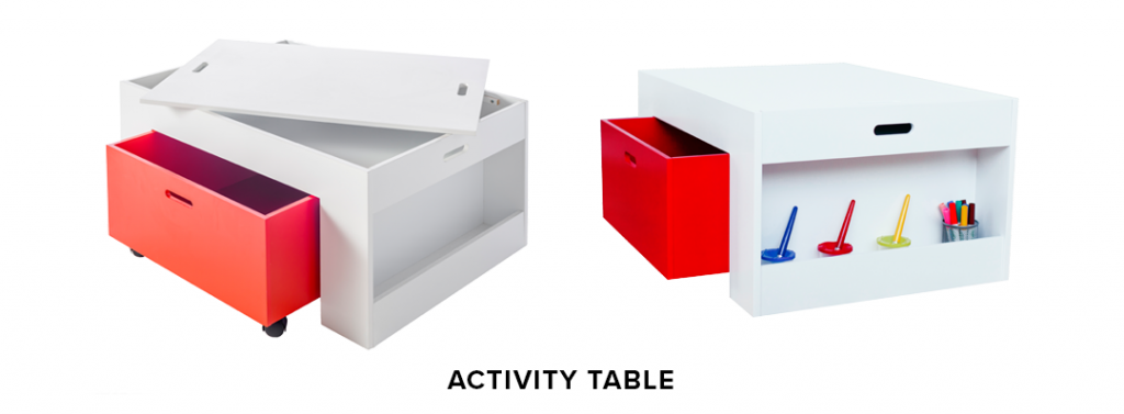 activity table