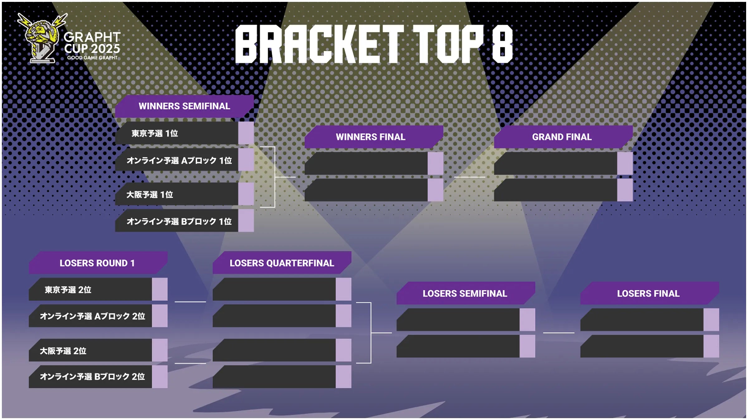 BRACKET TOP 8