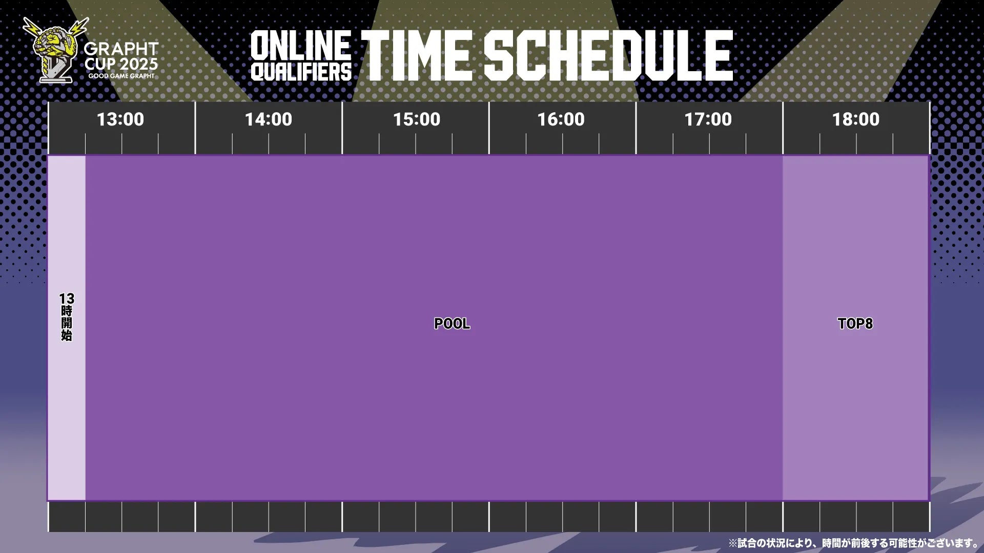 GRAPHT CUP 2025 オンライン予選TIME SCHEDULE