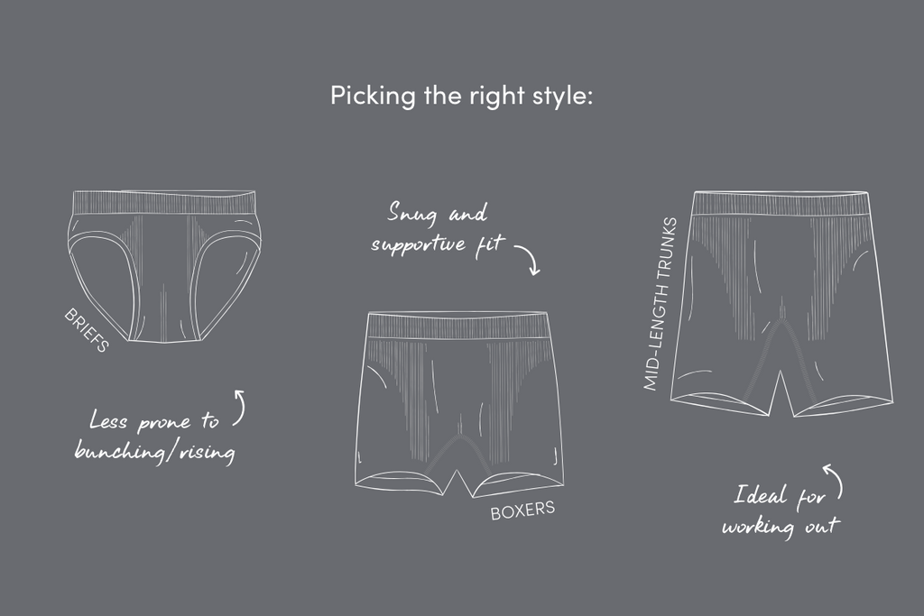 Picking the right style