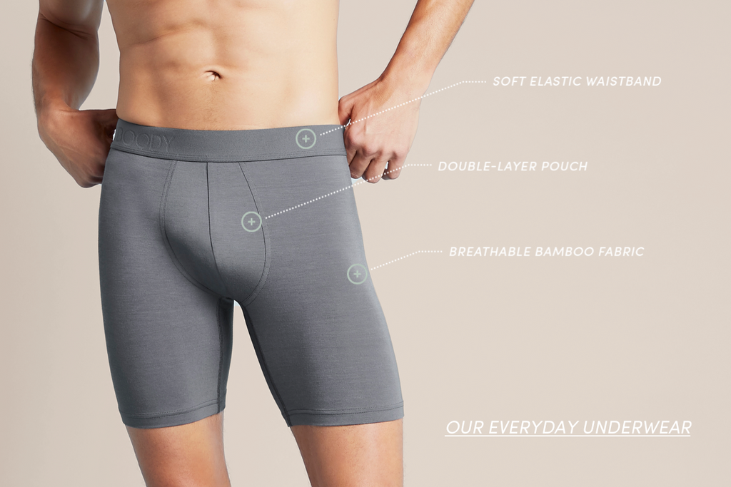 Men's Underwear- How to Avoid Protruding Lines? – Mensuas