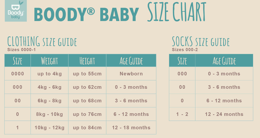 Baby Clothes Sizes Conversion