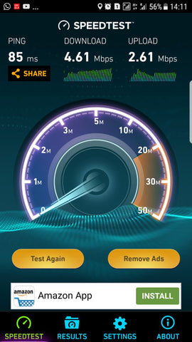 Speedtest - Dresden, Germany