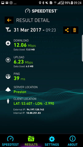 Speedtest - Liverpool, UK