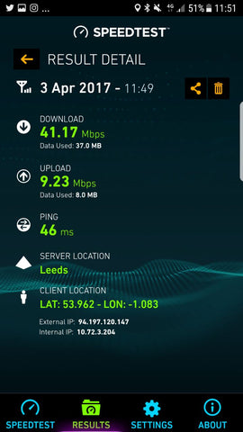 Speedtest - York, UK