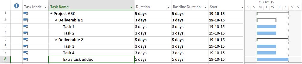 How to add new tasks to the baseline?5