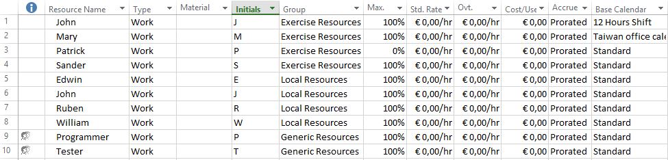 Enter resources by using resource sheet