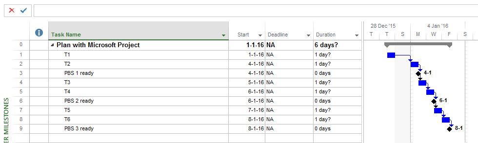 What are the PBS and WBS in MS Project?2