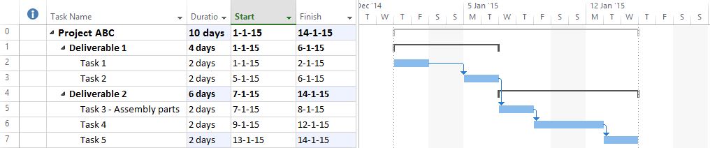 Dependencies with other projects in MS Project1