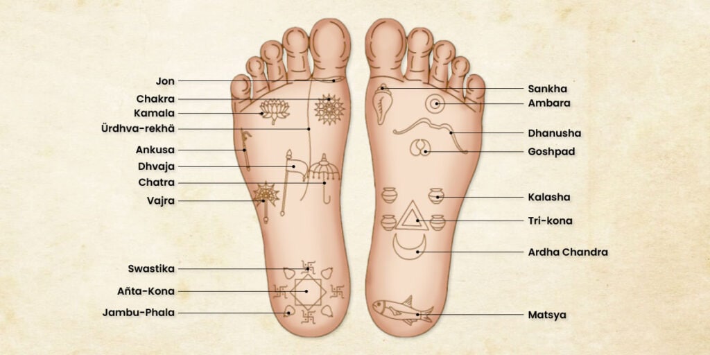 lotus feet of krishna symbols meaning