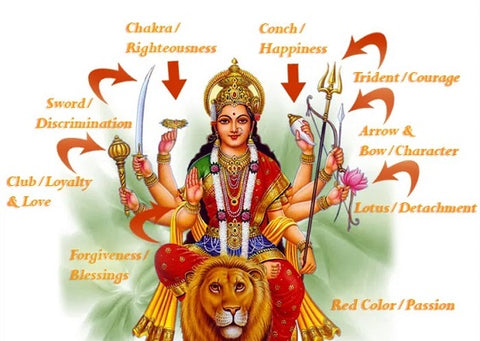 how many hands does goddess durga have
