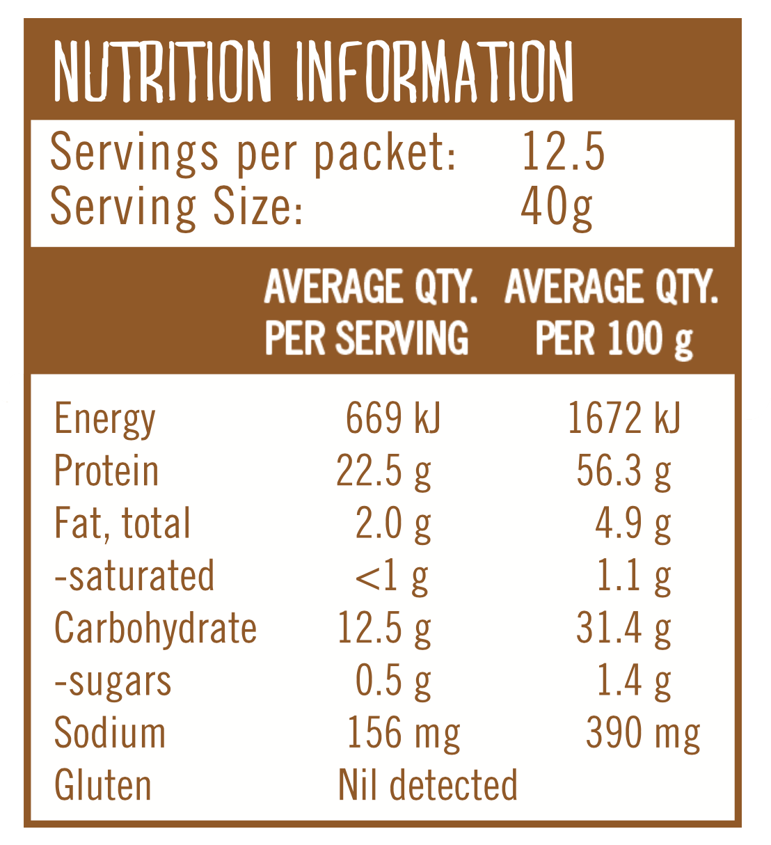 The Bomb Protein Coffee nutritional panel
