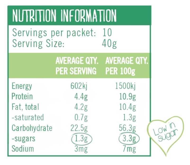 3 Little Birds Porridge Nutritional Panel