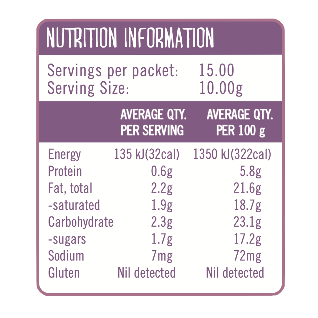 Sleep Bombshell Nutritional Panel