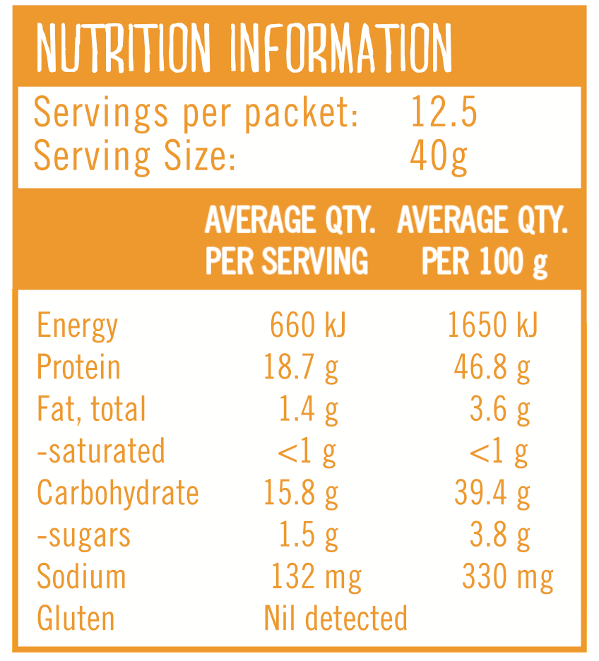 The Bomb Protein tropical nutritional panel