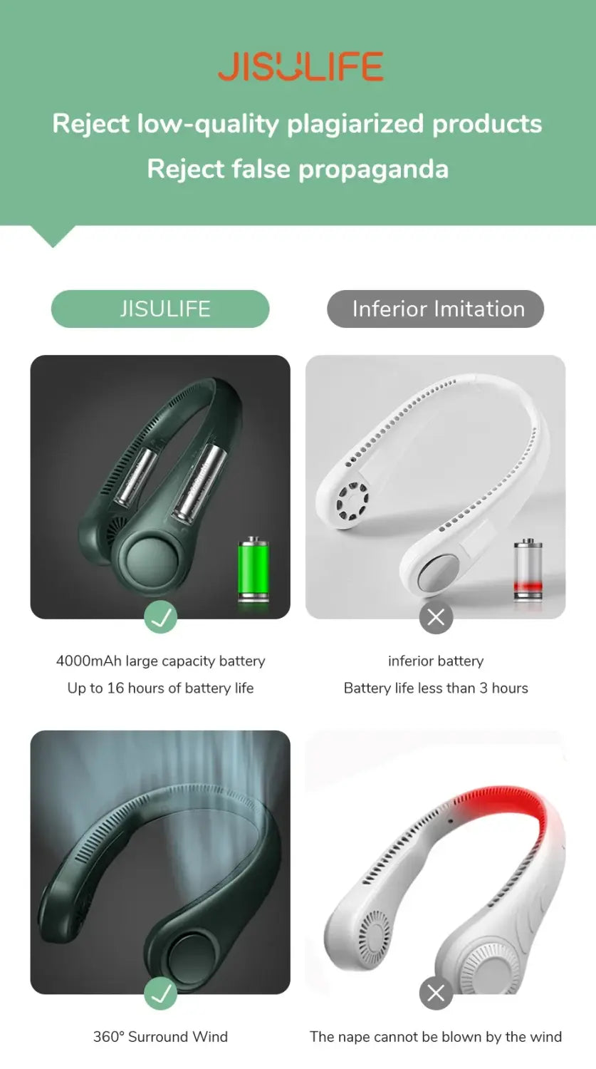 Portable Neck Fan 78 Air outlet Provide Cooling Wind 4000 mAh USB Recharge Mini Personal Fan Silent Neckband for Sports