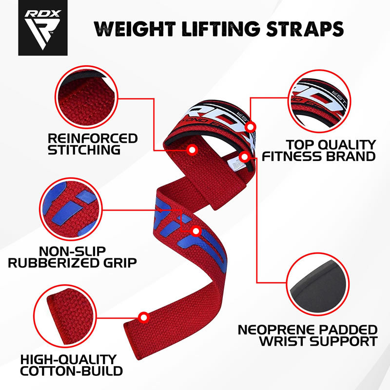 Weight Lifting Straps by RDX, Wrist Wraps for Bodybuilding, Wrist Straps  Lifting - Simpson Advanced Chiropractic & Medical Center