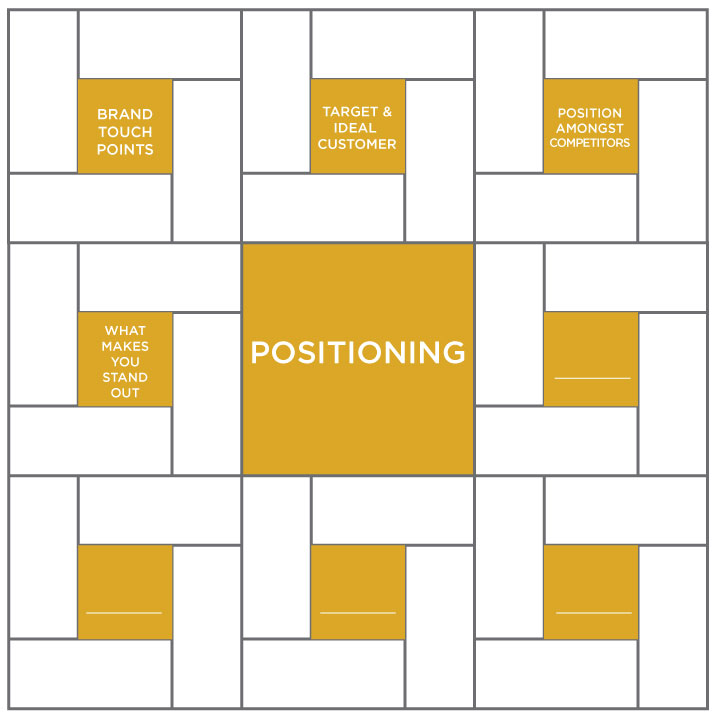 positioning_floor