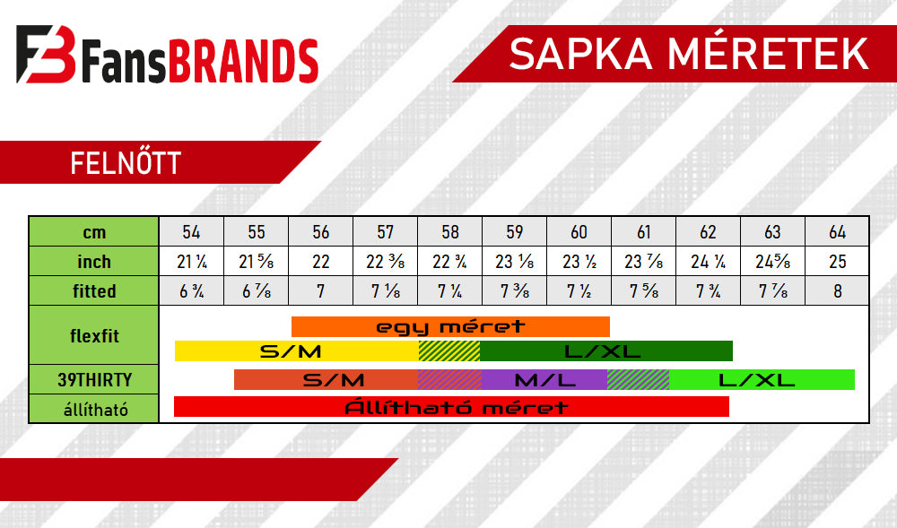 Sapka mérettáblázat - FansBRANDS