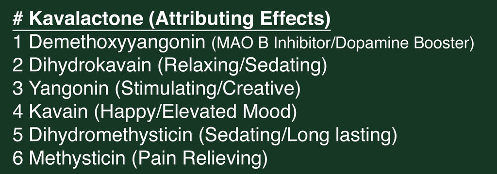 Kavalactone Effects