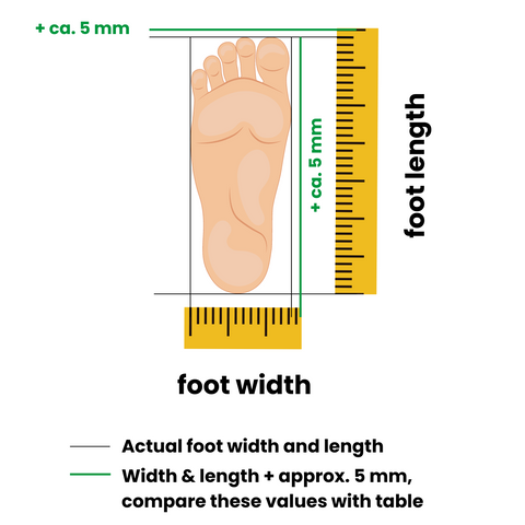 foot width and length