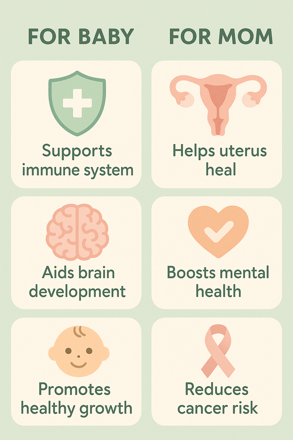 A side-by-side breakdown of the top benefits of breastfeeding for babies and mothers, using simple and warm visual language.