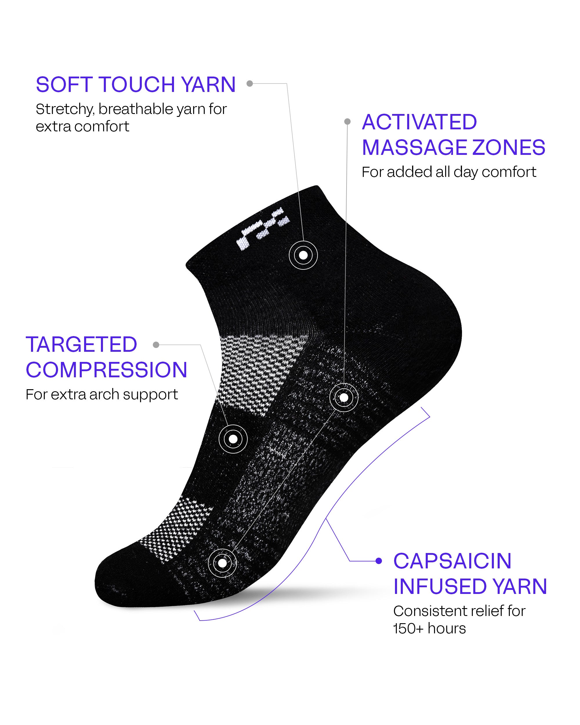 Pain Relief Socks – RX Clothing