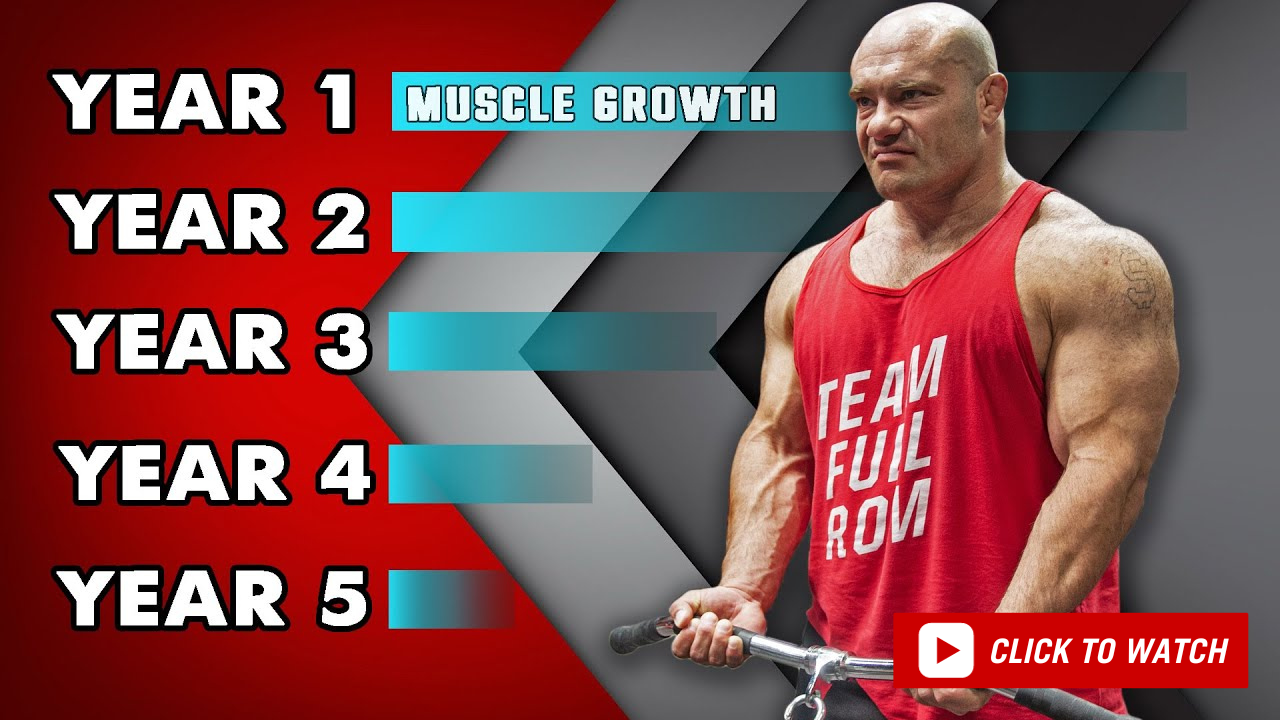 How long does it take to grow muscle?