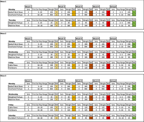 Sample Back programming part 1